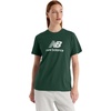 Nightwatch Green