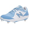 Carolina Blue/White