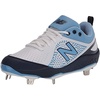 Carolina Blue | Navy | White